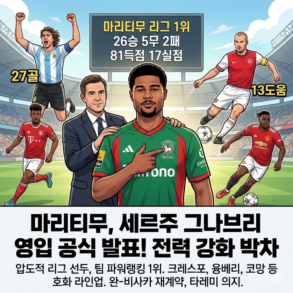 마리티무, 그나브리 영입! [우승 DNA] 장착 완료